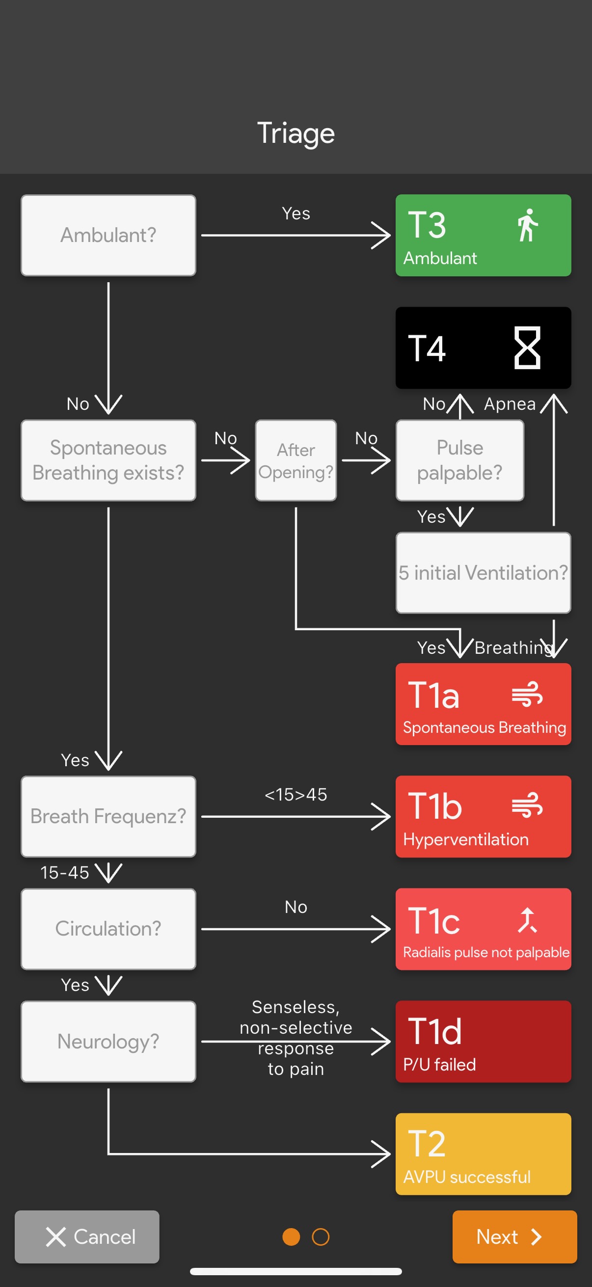 Followup Triage Screen Kid